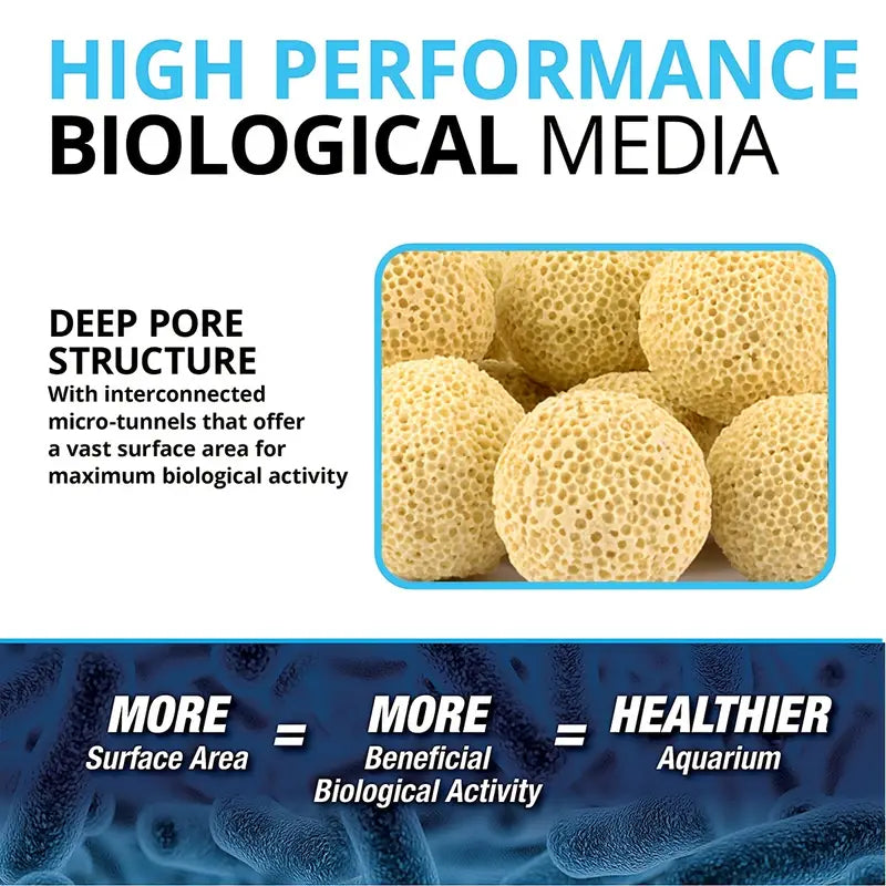 AquaticPlus Filter Ball