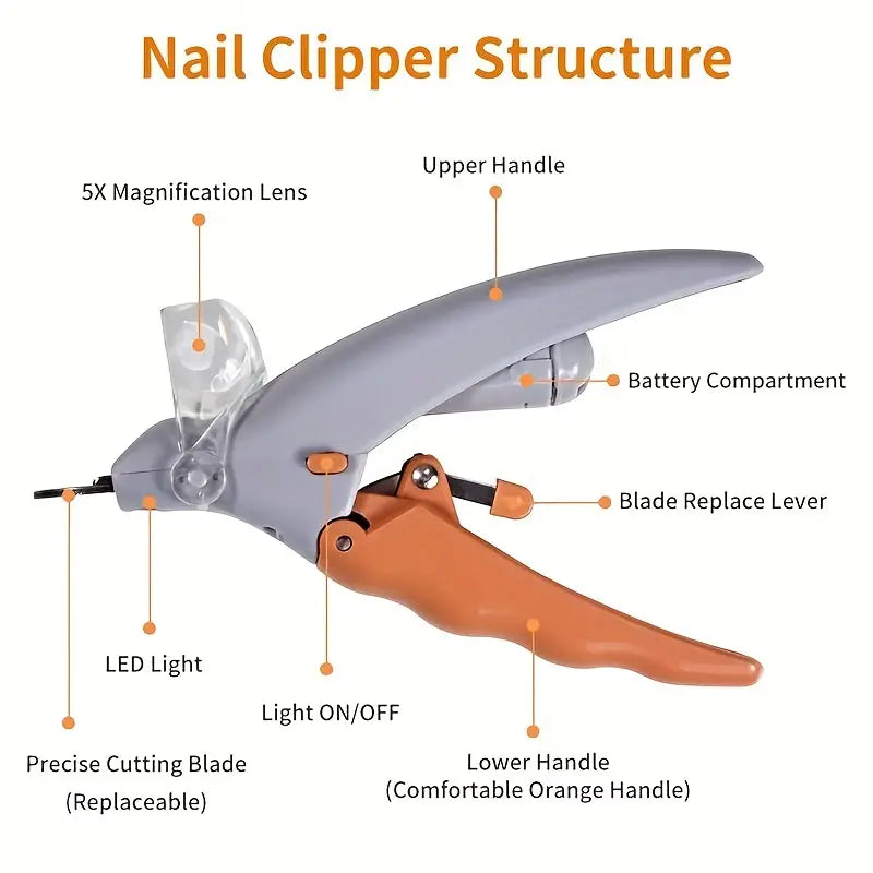 LED Pet Nail Clipper