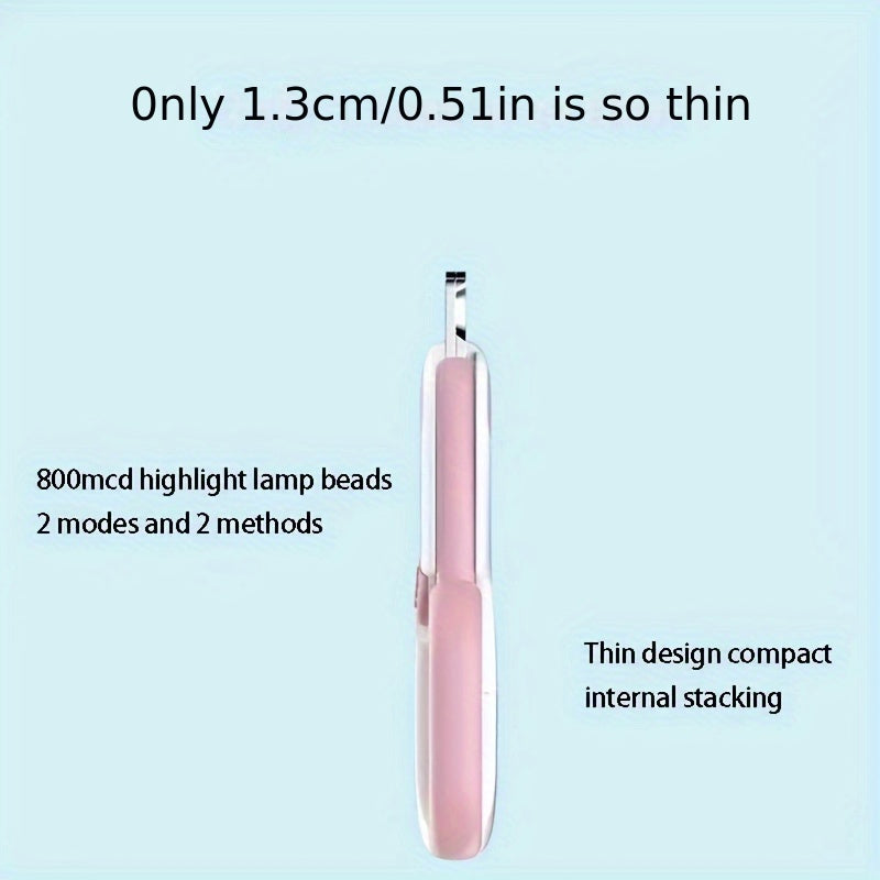 LED Light Pet Nail Clippers For Cats & Dogs